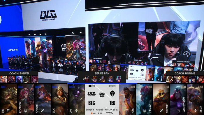 从供给看 从供给看